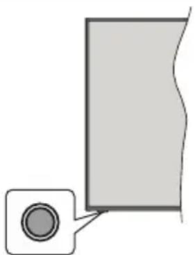 Nabo 43 UA7510 - Standby-Meldungen - 1