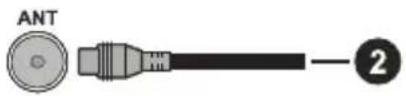 Nabo 43 UA7510 - Left side of the TV - 1
