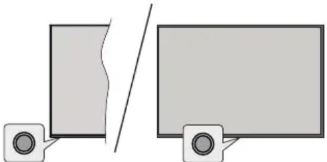Nabo 43 QL8600 - TV-Bedientasten & Betrieb - 1