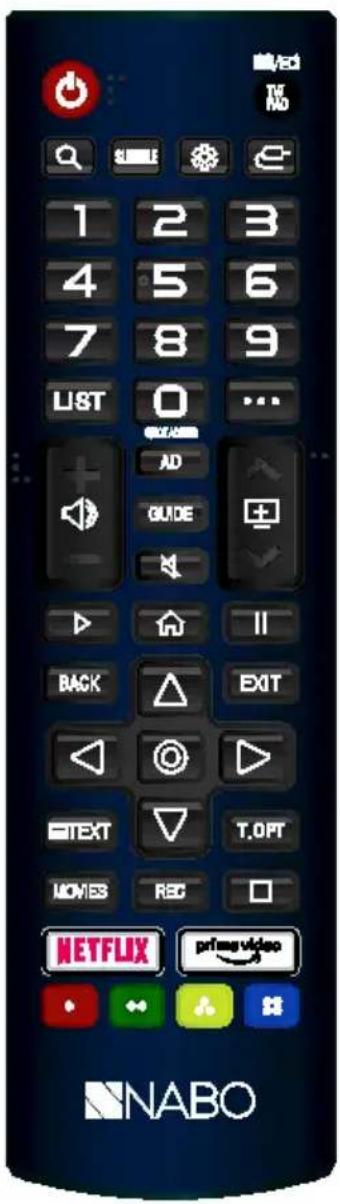 1 2 3 4 5 6 7 8 9 LIST 0 ... AD GUIDE BACK EXIT TEXT T.OPT MOVES REG NETFLIX prime video NABO
