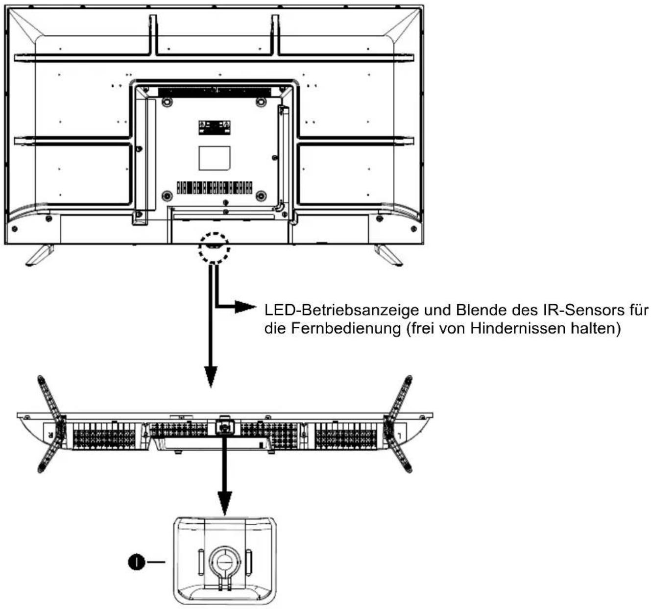 LED-Betriebsanzeige und Blende des IR-Sensors für die Fernbedienung (frei von Hindernissen halten)