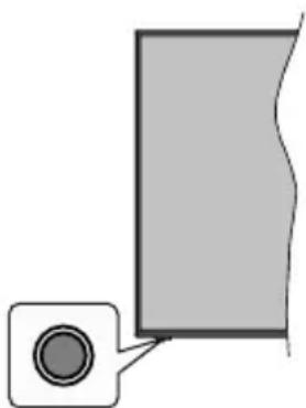 Nabo 32 LA5000 - Standby-Meldungen - 1
