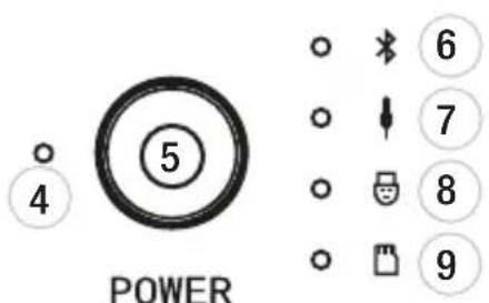 4 5 POWER 6 7 8 9