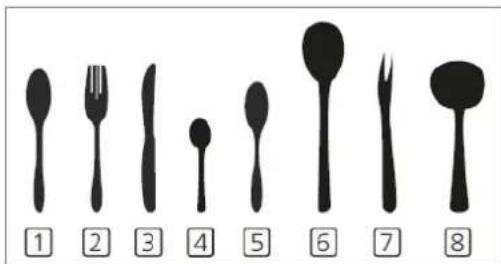 ① ② ③ ④ ⑤ ⑥ ⑦ ⑧