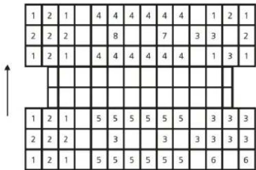 1 2 1 4 4 4 4 4 4 4 1 2 1 2 2 2 8 7 3 3 2 1 2 1 4 4 4 4 4 4 1 3 1 ↑ 1 2 1 5 5 5 5 5 5 3 3 3 2 2 2 3 3 3 3 3 3 1 2 1 5 5 5 5 5 5 6 6