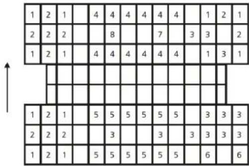 1 2 1 4 4 4 4 4 4 4 1 2 1 2 2 2 8 7 3 3 2 1 2 1 4 4 4 4 4 4 1 3 1 ↑ 1 2 1 5 5 5 5 5 5 3 3 3 2 2 2 3 3 3 3 3 3 1 2 1 5 5 5 5 5 5 6 6