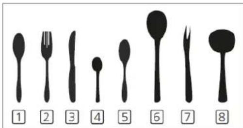 ① ② ③ ④ ⑤ ⑥ ⑦ ⑧