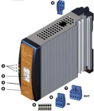 Block PVUA 24/24-10 - Anschluss - 1