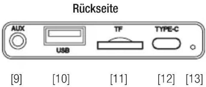 Rückseite AUX USB TF TYPE-C [9] [10] [11] [12] [13]
