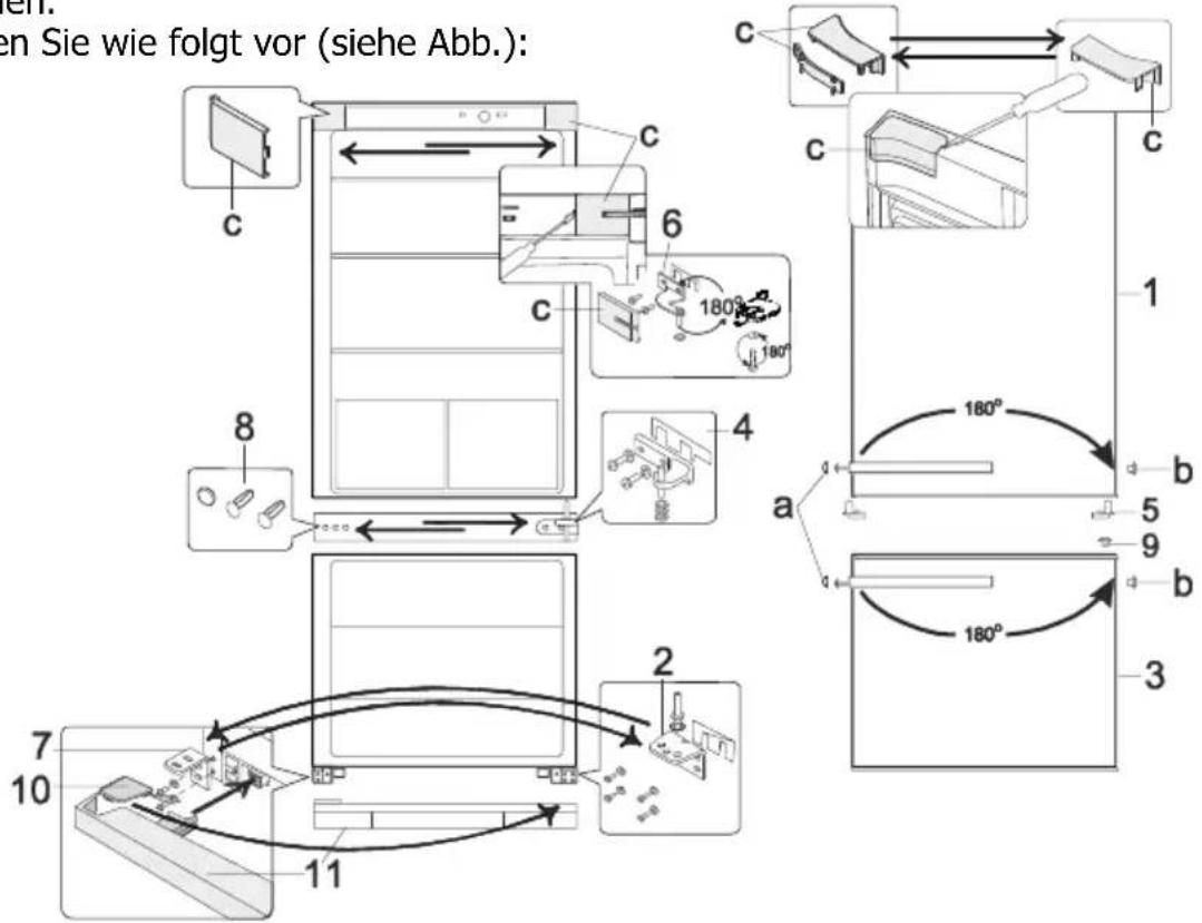 Nabo CFK 2182 - WECHSEL DES TÜRANSCHLAGS - 1