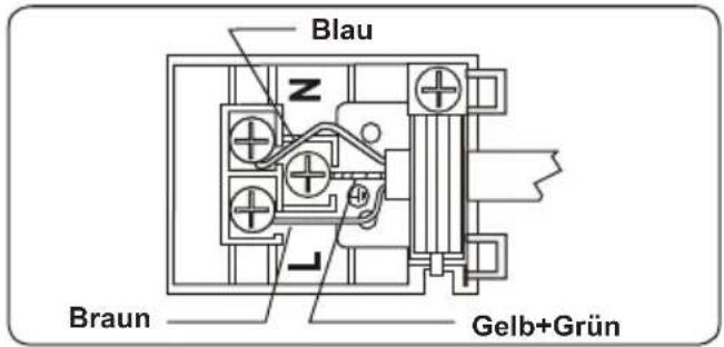 Blau Z J Braun Gelb+Grün