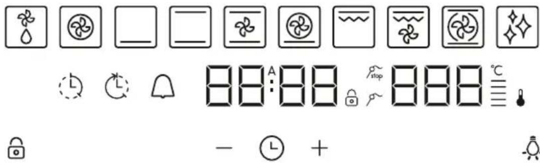 Nabo EBO 7575 - NUTZUNG DES „VISIO TOUCH PROGRAMMER“ - 1