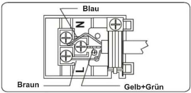 Blau Z L Braun Gelb+Grün