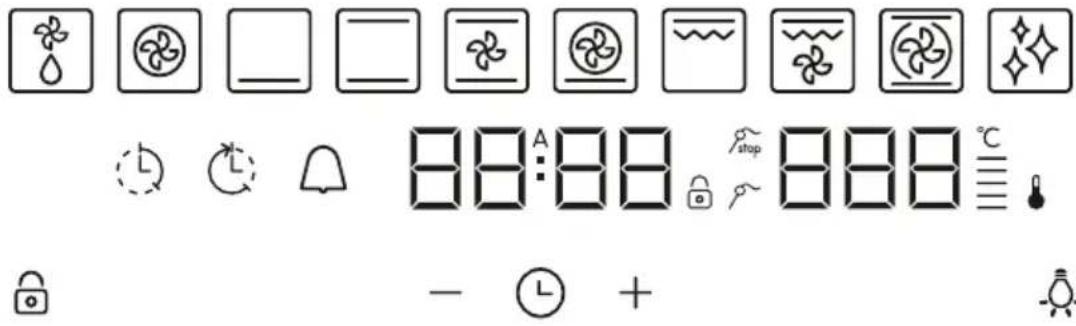 88:88 stop 888 - ① +