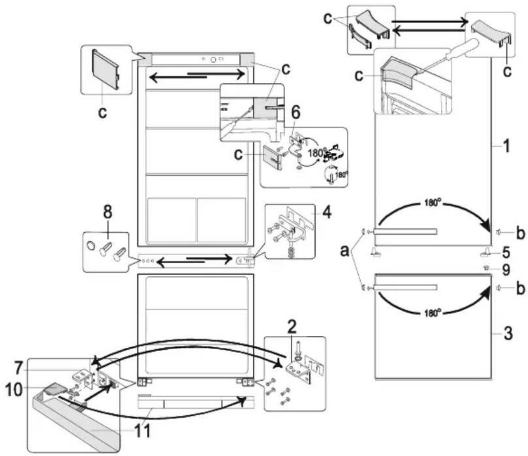 Technical diagram illustrating the assembly of a refrigerator with labeled parts and 180° rotation indicators for mechanical or electrical components.