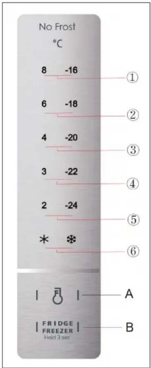 No Frost °C 8 -16 ① 6 -18 ② 4 -20 ③ 3 -22 ④ 2 -24 ⑤ * * ⑥ Ⅰ Ⅰ A Ⅰ FRIDGE FREEZER Ⅰ Hold 3 sec B