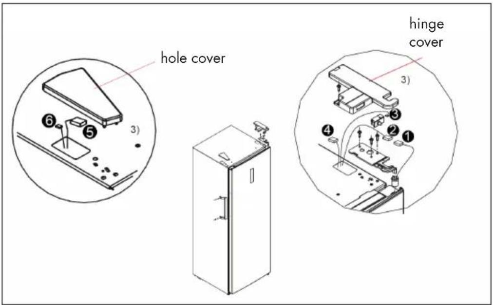 hole cover hinge cover 3) 3) 4 2 1