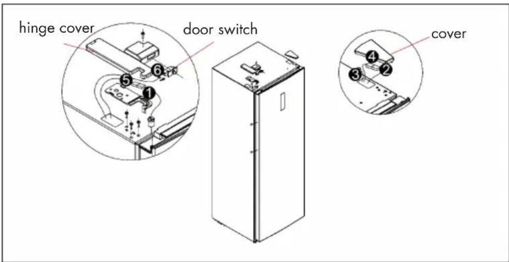 hinge cover door switch cover