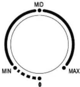 Nabo GT 1095 - TEMPERATURREGELUNG - 1