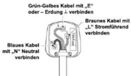 Grün-Gelbes Kabel mit „E“ oder – Erdung ⊥ verbinden Braunes Kabel mit „L“ Stromführend verbinden Blaues Kabel mit „N“ Neutral verbinden