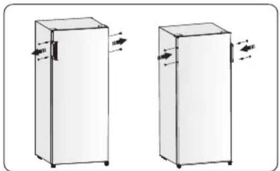 Nabo GS 1671 - Reversing the door - 18