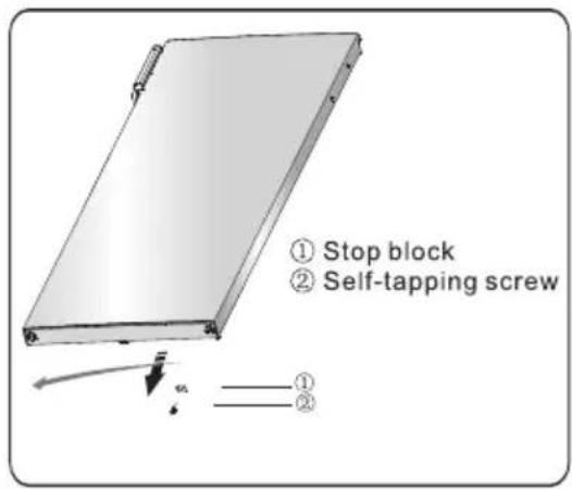 ① Stop block ② Self-tapping screw ① ②