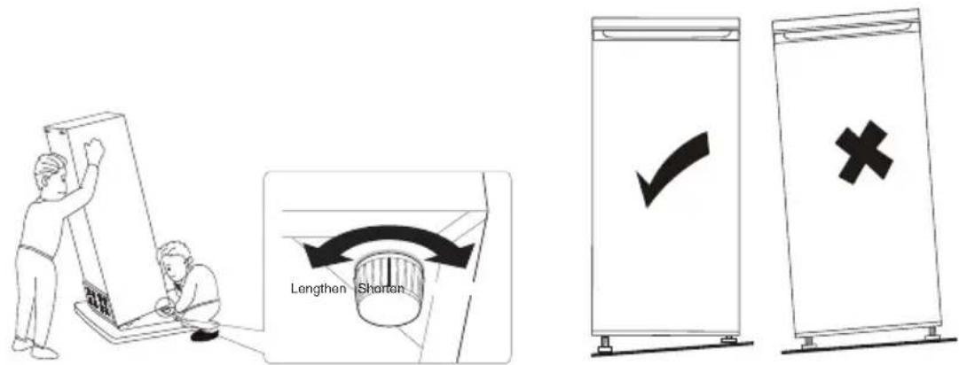 Nabo GN 2040 - | Installation - 1