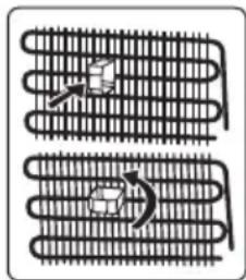 Nabo GN 1752 - Installation warnings - 1