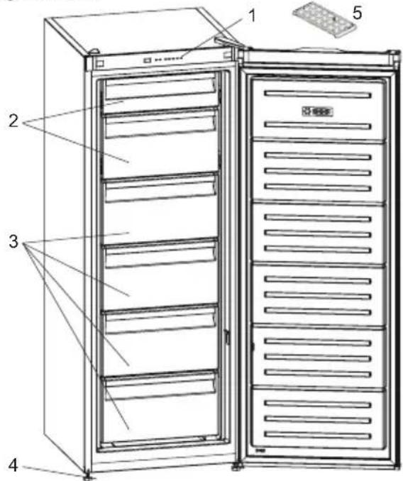 Nabo GN 1752 - GERÄTEBESCHREIBUNG - 1