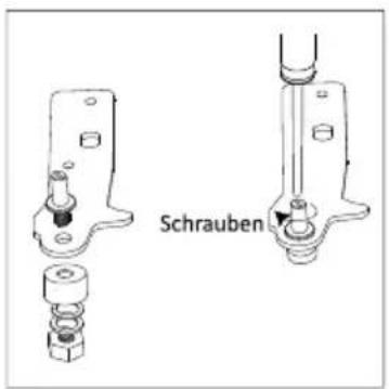 Schrauben
