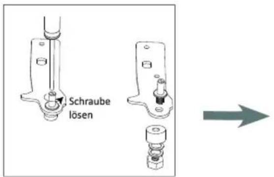 Schraube lösen