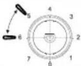 Nabo KT 1459 - Temperatureinstellung - 4