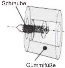 Schraube Gummifüße