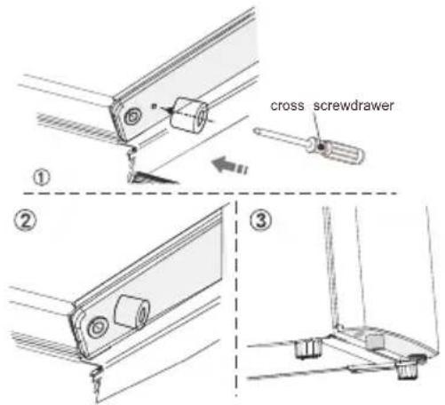 cross screwdrawer ① ② ③