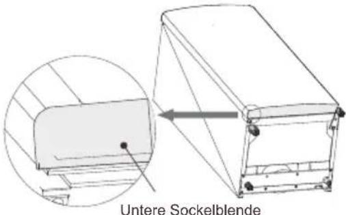Untere Sockelblende