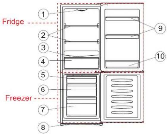 Fridge Freezer