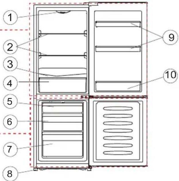Nabo KGK 1746 - Gefrierschrank - 1
