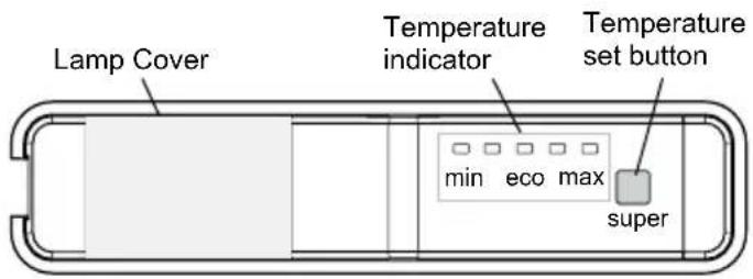 Lamp Cover Temperature indicator Temperature set button min eco max super