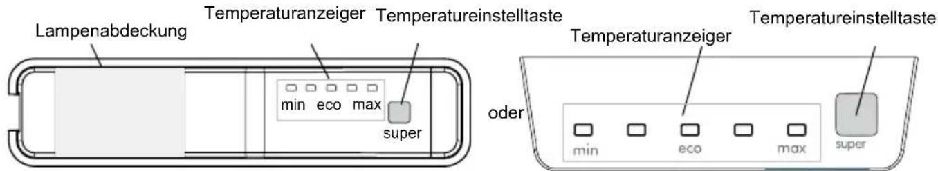 Lampenabdeckung Temperaturanzeiger Temperatureinstelltaste min eco max super oder Temperaturanzeiger Temperatureinstelltaste min eco max super