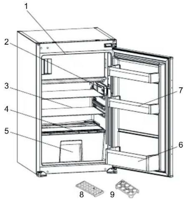 Nabo KI 1460 - GERÄTEBESCHREIBUNG - 1