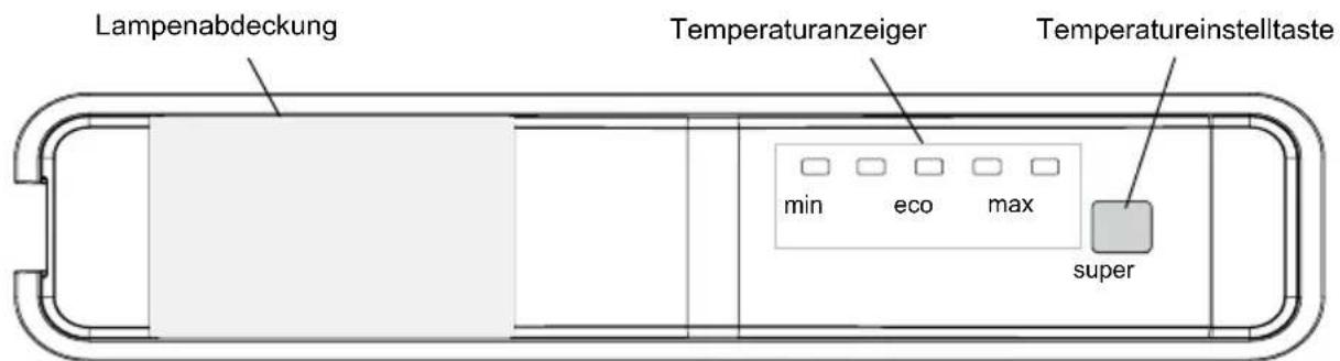 Lampenabdeckung Temperaturanzeiger Temperatureinstelltaste min eco max super