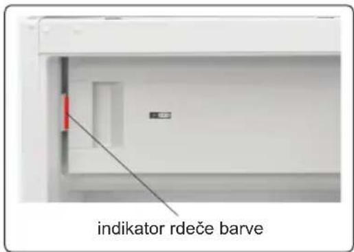 indikator rdeče barve