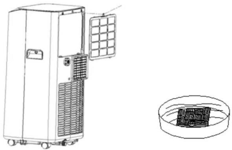 Nabo KA 7000 - Anweisungen zum Ablaufen - 3