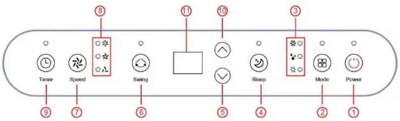 Timer Speed Swing Sleep Mode Power