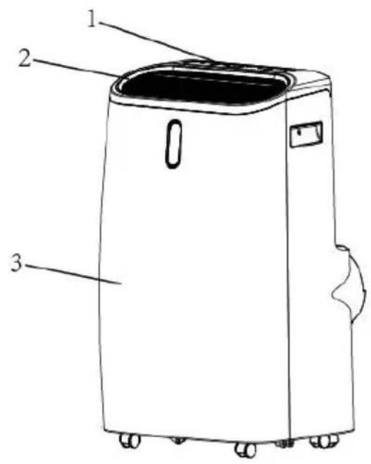 1 2 3