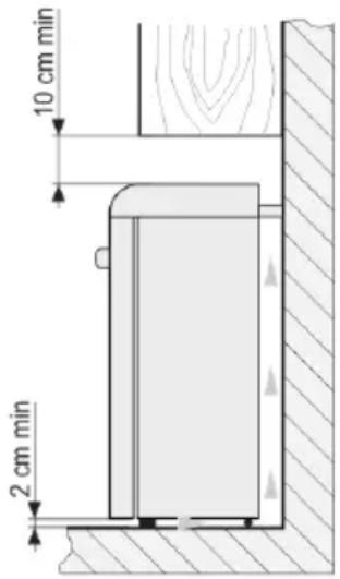 10 cm min 2 cm min
