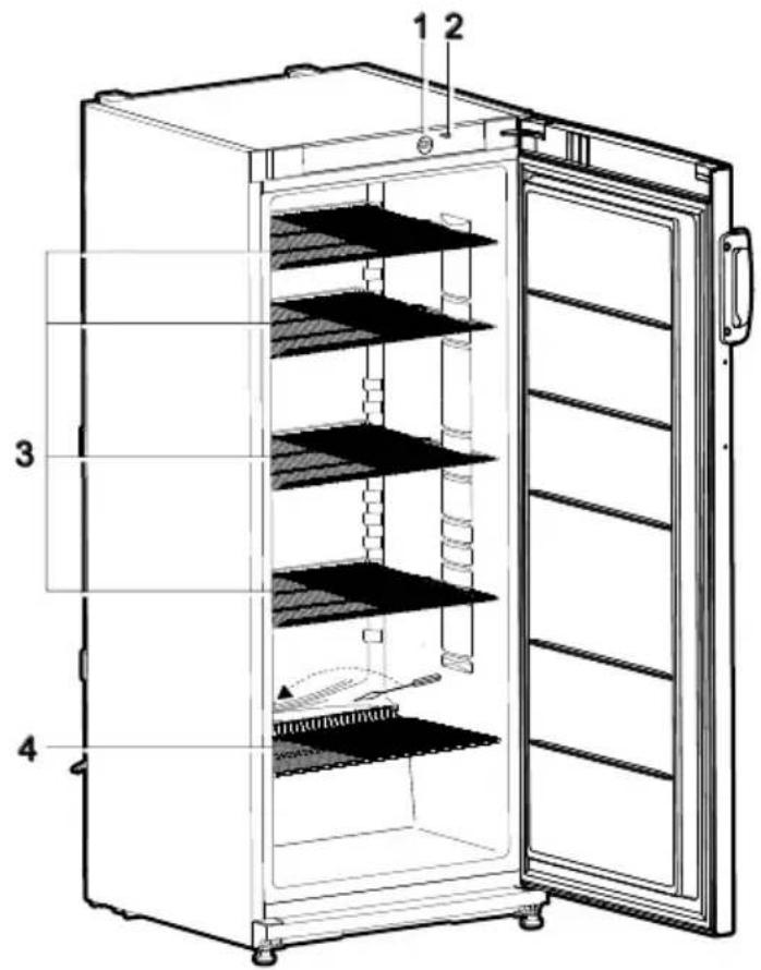 Technical diagram of an open refrigerator with labeled parts 1, 2, 3, and 4
