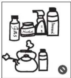 Hand-drawn sketch showing various chemical products including syringe, spray bottle, alcohol lamp, and kettle with a small icon below.