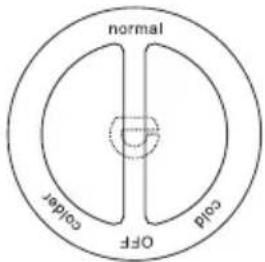 Nabo WS 4314 - Temperaturregelung - 1