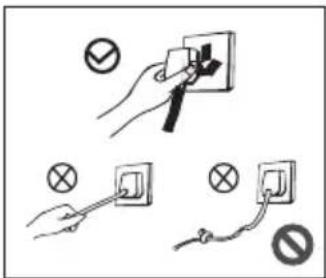 Electrical safety diagram showing three installation methods: switch, power socket, and plug-in socket with checkmark and no symbol.